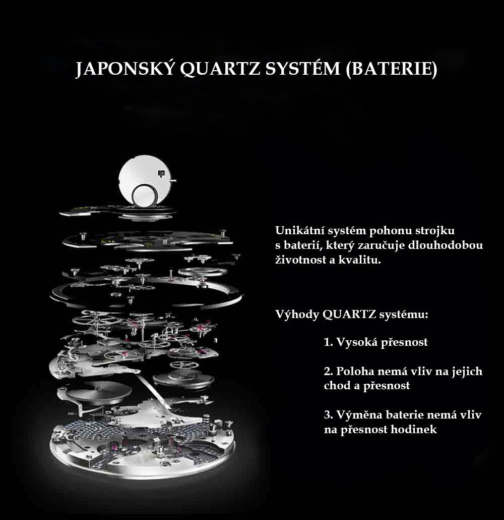 Japonský quartz system